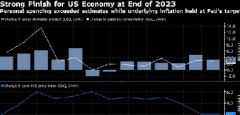 ȥļGDP3.3%