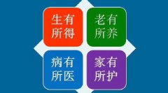 长期护理、重病医疗费用谁来买单？