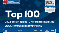 2022 U.S.Newsѧϴƣ2ΣաЩѧУ